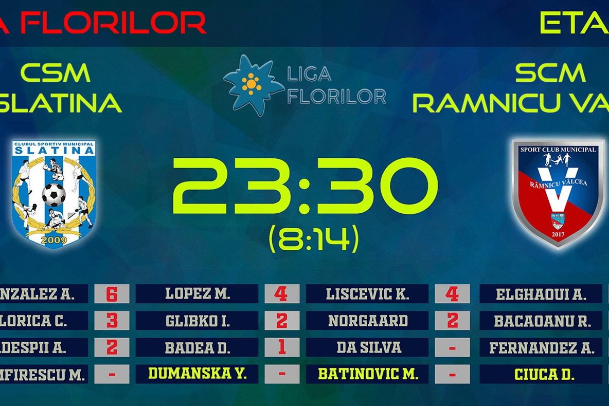SCM Rm Valcea, victorie la Slatina in Liga Florilor