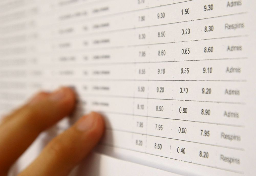 S-au afişat rezultatele finale ale primei sesiuni a Bacalaureatului