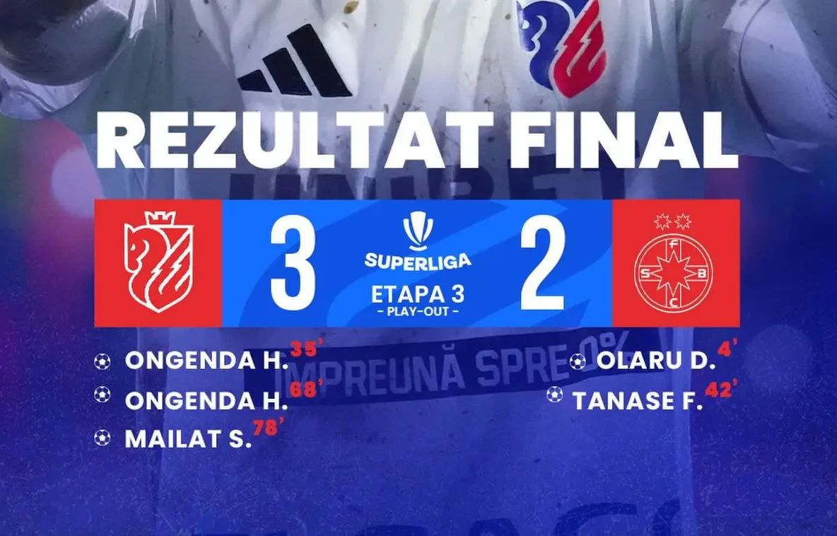 FC Botoşani a învins campioana FCSB cu 3-2 în etapa 3 din play-out-ul Superligii