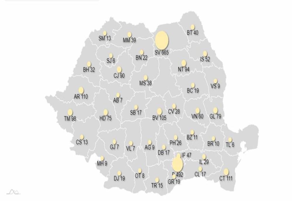 7 cazuri de coronavirus au fost confirmate astăzi, oficial, în județul Vâlcea