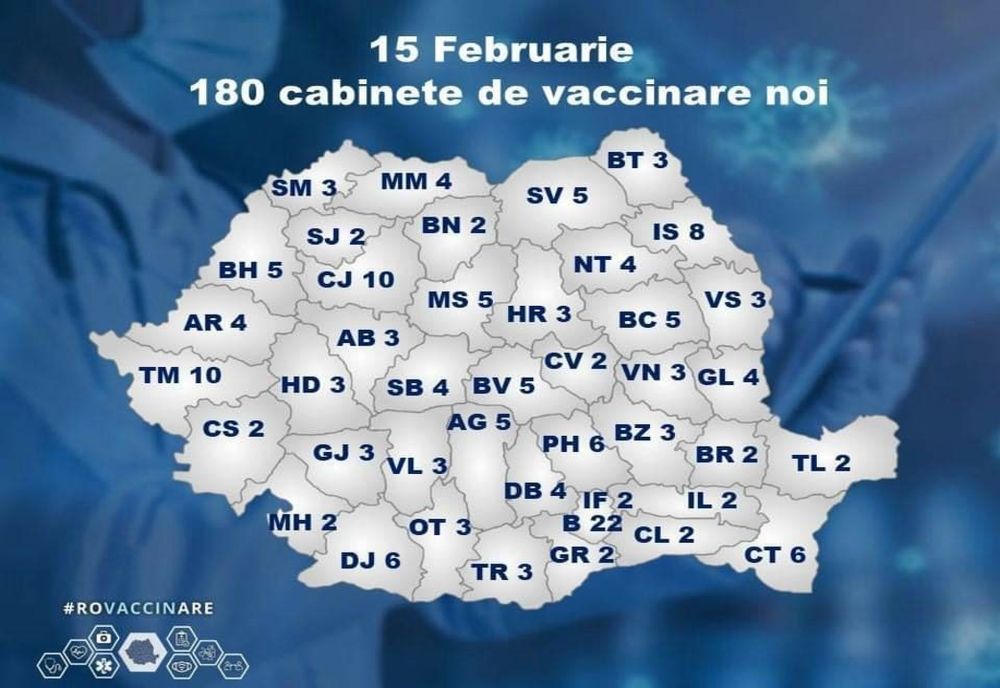 În județul Vâlcea se vor deschide încă trei noi centre de vaccinare împotriva COVID-19